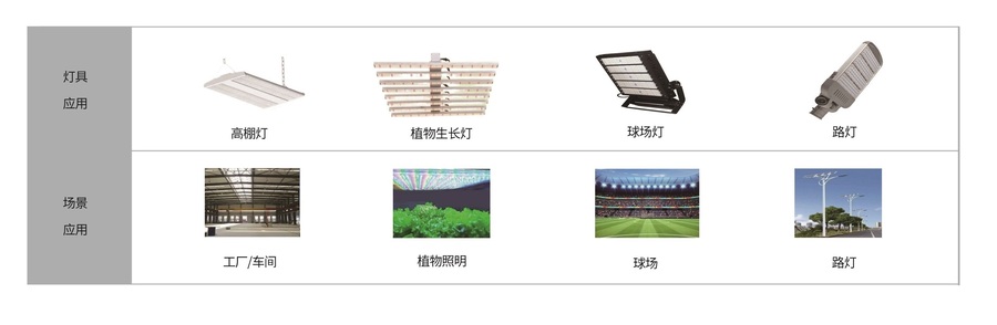 黑金刚使用环境 .jpg